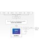 MIKROTIK Коммутатор CRS504-4XQ-IN 1x100Мбит/с 4xQSFP28 управляемый