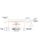 MIKROTIK Коммутатор CRS504-4XQ-IN 1x100Мбит/с 4xQSFP28 управляемый