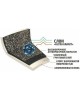 Сковородка КУКМОР сго220а а/пр литая 22см Granit ultra original