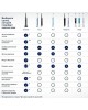 ORAL-B Электрическая зубная щетка Vitality Pro насадки для щётки: 1шт, цвет:черный [80367641]