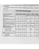 Пила ИНТЕРСКОЛ ДП-210/1900ЭМ 99.1.1.30 Дисковая пила