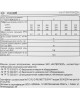 Пила ИНТЕРСКОЛ ДП-210/1900ЭМ 99.1.1.30 Дисковая пила