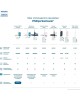 PHILIPS Набор электрических зубных щеток Sonicare ProtectiveClean HX6800/35 черный/розовый