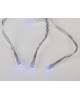 Электрогирлянды NEON-NIGHT (235-033) 1,5х1,5м синий