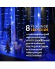 Электрогирлянды NEON-NIGHT (235-033) 1,5х1,5м синий