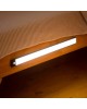 YEELIGHT Беспроводной светильник с датчиком движения Motion Sensor Closet Light A20（Black）2700k / YLCG002