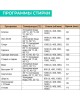 Стиральная машина TIMBERK T-WM7DC14Q33