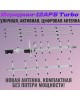Активная LOCUS Меридиан-12 AFS TURBO L 025.12 DST