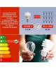 Лампа светодиодная SMARTBUY (SBL-P45-9_5-40K-E14) 9.5W/4000/E14