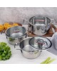 Набор посуды TalleR TR-17270