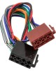 Автомагнитола AURA FIREBALL-301BT USB/SD ресивер