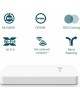 TP-Link SMB EAP615-Wall