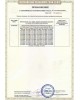 Машинка для стижки ATLANTA ATH-6914 (GRAY)