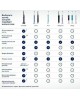 ORAL-B Набор электрических зубных щеток Vitality Pro насадки для щётки: 2шт, цвет:черный и лиловый [80368953]