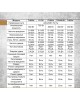 ВИХРЬ Перфоратор П-5А-1000 патрон:SDS-plus уд.:5Дж 1000Вт
