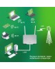 DIGMA Wi-Fi роутер HOME, N300, белый [d4ghmawh]