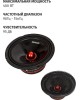 Автоакустика AIWA ASM-8008PRO