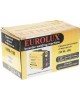 Сварочный аппарат EUROLUX IWM190