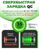 FM-трансмиттер RITMIX FMT-B300