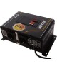 Стабилизатор HUTER 400GS