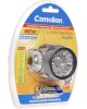 Фонарь CAMELION LED5323-19Mx (фонарь налобн, металлик,19 ультра ярк LED, 4 реж, 3XR03 в компл, пласт, блис)