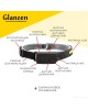 Фонарь GLANZEN UFL-0650-8005