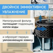 SMARTMI Фильтр для Humidifier Rainforest