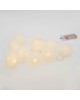 Гирлянда NEON-NIGHT (303-077) ТАЙСКИЕ ФОНАРИКИ ПЛОМБИР 1.5 М, 10 LED, ПР-Й ПВХ, ТЕПЛЫЙ БЕЛЫЙ,