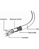 Gembird CCP-USB2-AMAF-15C