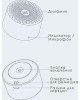 Колонка портативная XIAOMI Mi Compact Bluetooth Speaker 2 (MDZ-28-DI)
