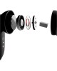 EDIFIER Наушники NeoBuds Pro, Bluetooth, вкладыши, черный