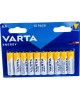 VARTA CR2450 Батарейка Electronics BL1, 1 шт