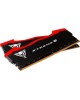 PATRIOT Модуль памяти DIMM DDR5-7600 32GB (16GBx2) PVX532G76C36K