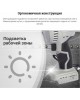 Пистолет вытяжной ИНТЕРСКОЛ ВПА-6/18В бесщеточный аккум. вытяжной пистолет Li-ion АПИ (картон, без аккум., ЗУ)