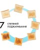 Тостер ATLANTA ATH-231 (BLUE)