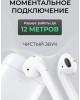 наушники HOCO (6931474779922) EW41 White