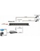 OSNOVO Удлинитель PoE Midspan-8/P 10/100BASE-T 30Вт