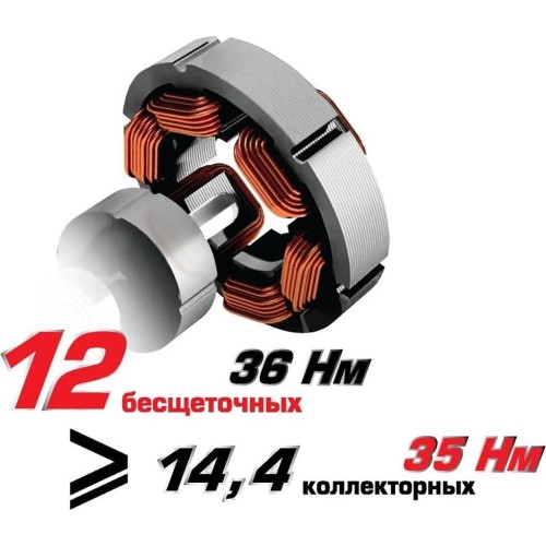 Дрель-шуруповерт ИНТЕРСКОЛ ДА-10/12В МиниМАКС бесщеточная аккумуляторная дрель-шуруповерт (Li-ion, картон, без аккум. и ЗУ) Дрель-шуруповерт ИНТЕРСКОЛ ДА-10/12В МиниМАКС бесщеточная аккумуляторная дрель-шуруповерт (Li-ion, картон, без аккум. и ЗУ)