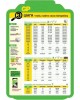 Элементы питания GP (02982) 27AFRA-2C5 (27A)