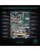 Набор инструмента STELS Набор инструментов, 1/2
