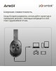 Наушники A4TECH 2Drumtek BH300 1м черный (BH300 ASH GREY)