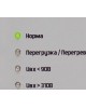 ШТИЛЬ Стабилизатор напряжения ИнСтаб IS550 475Вт 550ВА белый