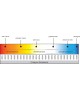 NEON-NIGHT Лампа светодиодная, диаметр 45мм, E27, 5 LED, 2Вт, КРАСНЫЙ, 230В