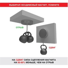 REXANT Неодимовый магнит прямоугольник 10х10х1мм, сцепление 0,6кг (10 шт/уп)