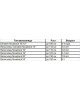 Велосипед NOVATRACK 165ADODGER.BK22 чёрный 153728