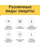 Массажер XIAOMI Massage Gun BHR5608EU