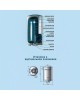 Водонагреватель накопительный электрический DE LUXE 3W80V1 982200