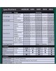 MASTECH (13-2001) M830B Мультиметр