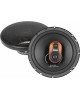 Автоакустика EDGE ED226-E8