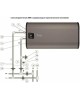 Водонагреватель накопительный электрический THERMEX Fora 80 (pro) Wi-Fi